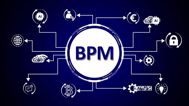 B P M business process management network diagram with icons for finance growth strategy security