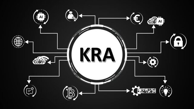 Centralized KRA network diagram with connected nodes and abstract icons on a black background