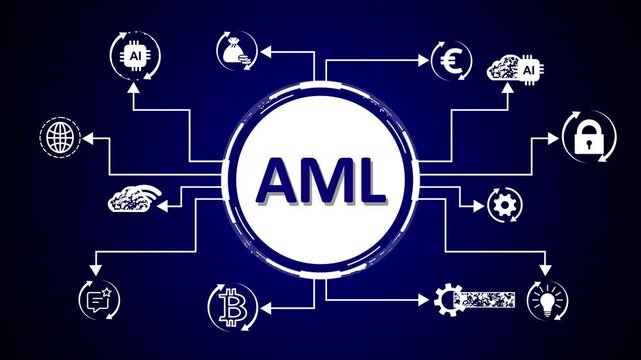 AML Business Success Flowchart with Icons and Neon Lights anti-money laundering
