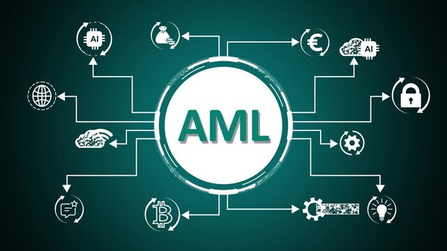 AML Business Success Flowchart with Icons and Neon Lights anti-money laundering