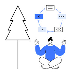 Woman meditating in yoga pose, pine tree, circular process diagram with arrows and flowcharts. Ideal for mindfulness, nature, workflow, relaxation, balance productivity simplicity. Minimal flat