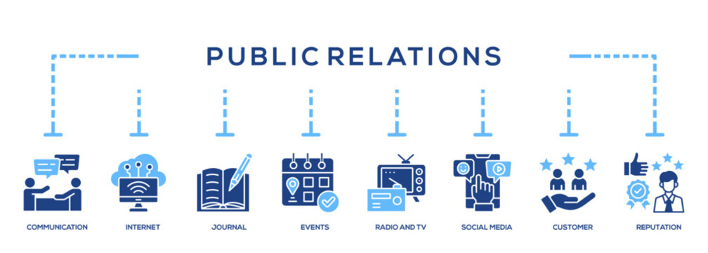 Public Relations Icon Banner For Business Presentation