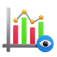 Business Performance Analysis