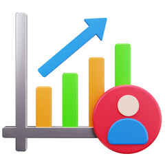 Employee Performance Chart