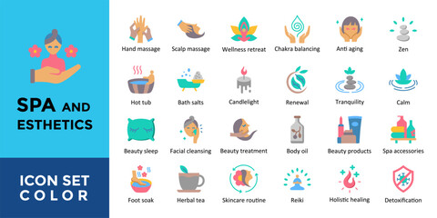 Spa and Esthetics icons set with hand massage, scalp massage, wellness retreat, chakra balancing, anti aging icon. Simple color vector 
