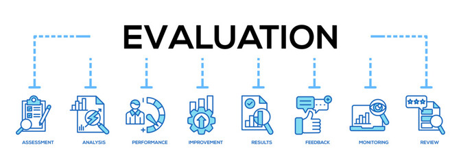 Evaluation Banner Icon For Business Presentation