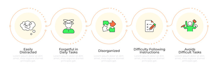 ADHD neurological symptoms infographic 5 steps. Workflow management, daily tasks. Flow chart infochart. Editable vector info graphics icons. Montserrat-SemiBold, Regular fonts used