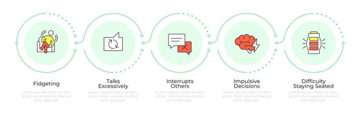 ADHD impulsivity infographic 5 steps. Social networking. Impulsive decisions. Low energy. Flow chart infochart. Editable vector info graphics icons. Montserrat-SemiBold, Regular fonts used