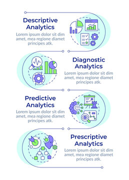 Business data management infographic vertical sequence. Machine learning, regulatory compliance. Visualization infochart with 4 steps. Circles workflow. Montserrat SemiBold, Lato Regular fonts used