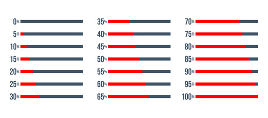 red progress bar percentage diagrams set, infographic elements collection, user interface vector illustration, pie chart dashboard, 5 10 15 20 25 30 35 40 45 50 55 60 65 70 75 80 85 90 95 100 percent