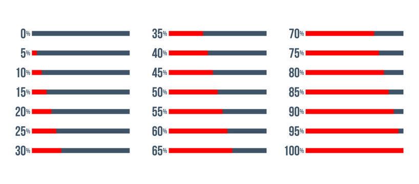 red progress bar percentage diagrams set, infographic elements collection, user interface vector illustration, pie chart dashboard, 5 10 15 20 25 30 35 40 45 50 55 60 65 70 75 80 85 90 95 100 percent