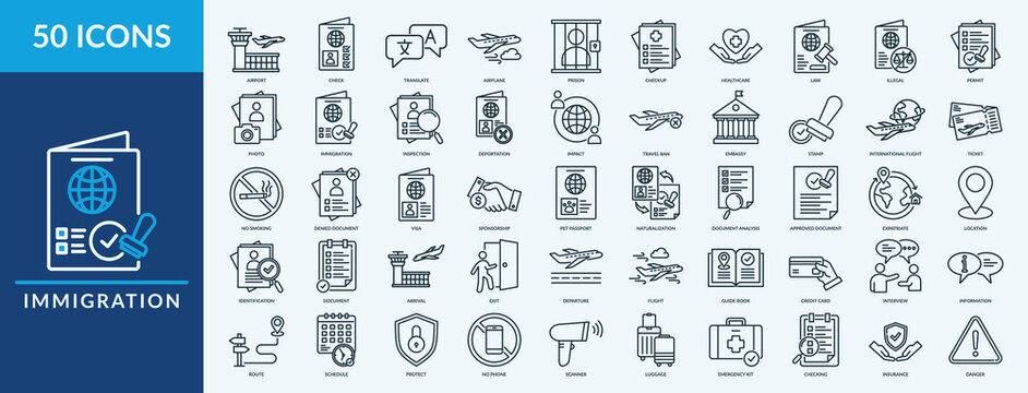 Immigration icon set. Containing visa, airport, airplane, international flight and more. Outline vector icons collection