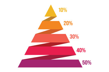 Triangular pyramid infographic vector icon set. Maslow layer diagram. Development level infographic. Business graph. Pyramid vector illustration