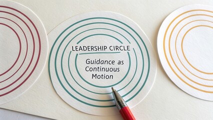 Leadership Circle Conceptual Diagram with Emphasis on Guidance and Continuous Motion for Business Development