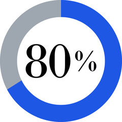 Infographic Circle with Percentage Icon. Round diagrams icons for infographics from 0 to 100 percent collection.Design for dashboards, UI, reports, and analytics visuals. Vector illustration.