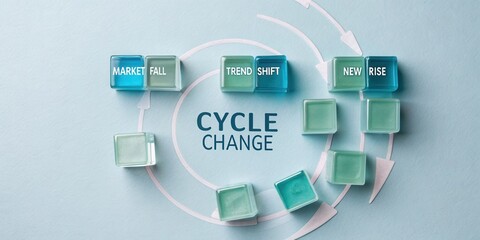 Conceptual representation of market dynamics illustrating fall, shift, and rise in business strategies and economic cycles