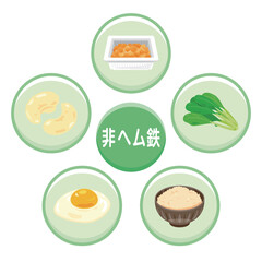 非ヘム鉄を多く含む食品のイラストセット　日本語／Non-Heme Iron–Rich Foods Illustration Set – Japanese Version