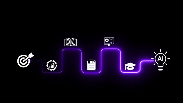 AI powered personalized E-Learning concept on the transparent background. Online education, skill development and graduation. Digital motion of E-learning icon. 4k.