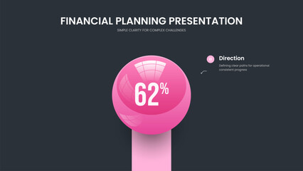 Visual Analysis Frame Layout Vector Illustration. Elegant Performance One Element Graph Presentation Design. Digital Solution 1 Step Diagram Slide Template.