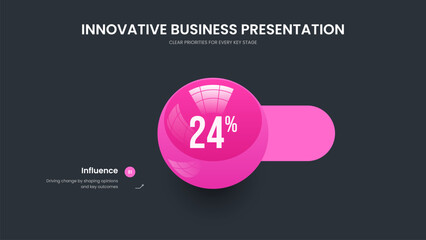 Minimal Insight 1 Option Chart Slide Design. Elegant Proposal One Step Infographic Slideshow Template. Market Development Presentation Layout Vector Illustration.
