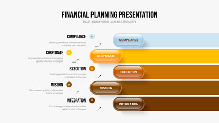 Advertising Proposal Frame Template Vector Illustration. Project Strategy 5 Element Infographic Slide Design. Marketing Review Five Option Diagram Slideshow Layout.