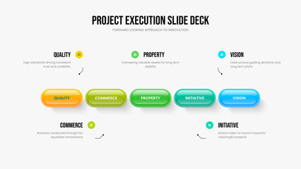 Project Launch 5 Option Diagram Frame Layout. Creative Analysis Slideshow Template Vector Illustration. Digital Growth Five Step Infographic Slide Design.