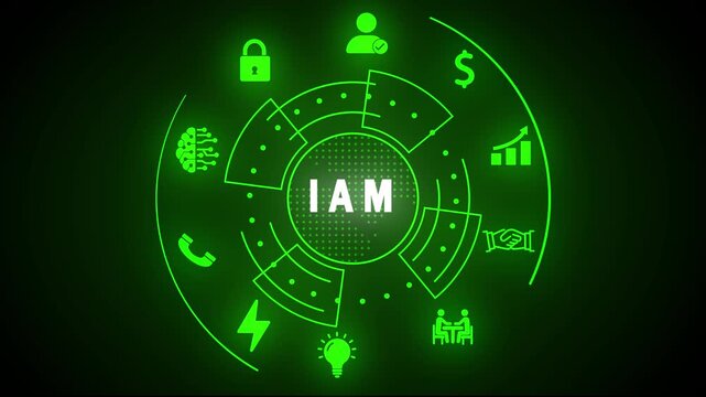 Digital interface with IAM acronym and icons for identity and access management and technology image