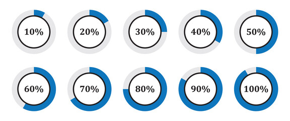 Set of round colorful infographic pie charts, template segment of circle icons 0% - 100%, simple flat design loading data interface elements app button ui ux web, vector isolated on white background