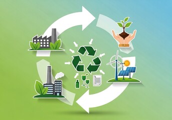 Embrace sustainable solutions with eco-friendly recycling for a brighter future with renewable energy sources, promoting environmental protection and circular economy practices.
