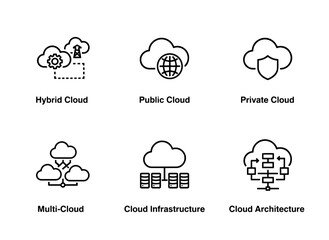 Hybrid Cloud Public Cloud Private Cloud Multi Cloud Cloud Infrastructure Cloud Architecture — Minimal bold line icon set