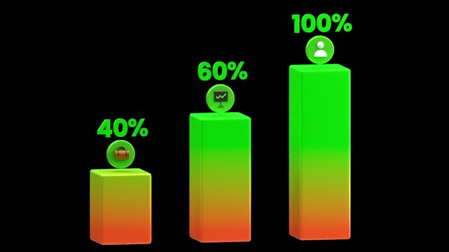 3D Green Charts | Alpha Channel