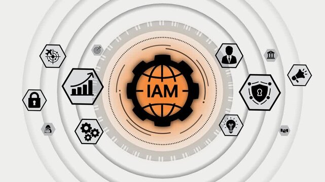 Digital identity management I A M global network security technology concept with icons for data protection business growth strategy and innovation
