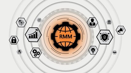 R M global management system technology innovation strategy business growth security data protection cybersecurity network infrastructure digital transformation concept - Powered by Adobe