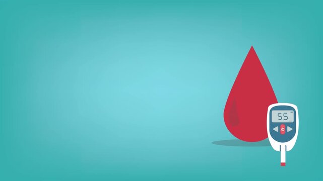 Blood drop with glucometer. Diabetic Glucose measuring device with border indication sugar level. Vector high glucose diabetes risk. Animated video