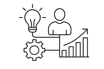 Conceptual diagram showing the connection between human resources, innovation, process, and business growth