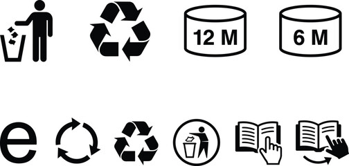 Cosmetic packaging symbols set with recycling, disposal, shelf life, and instruction icons for product labeling and compliance design.