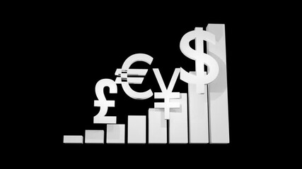 Currency trends and financial growth analysis in global markets
