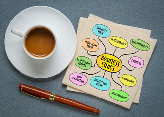 Business ethics is the foundation of responsible and sustainable enterprise. Infographics mind map.