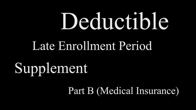 Looping cycle of confusing Medicare words on a black background