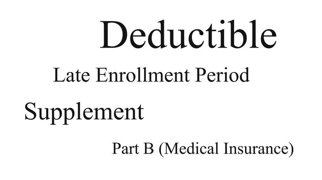 Looping cycle of confusing Medicare words on a black background