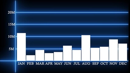 Bar graph, increase value, business and finance concept, global economic chart, blue color world map background, stock market interest rate change - Powered by Adobe