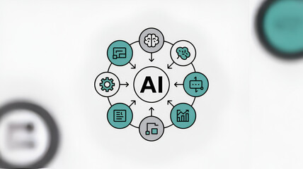 Understanding the Broad Spectrum of Artificial Intelligence Capabilities and Solutions