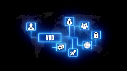 Video on Demand V O D concept network diagram with icons for business finance people security global network communication and startup launch on a digital world map background.4K VIDEO - Powered by Adobe