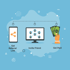Referral Program Illustration - Get Link, Invite Friend, Get Paid.