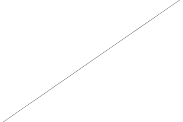 Outdoor overhead electrical power line wire is isolated.