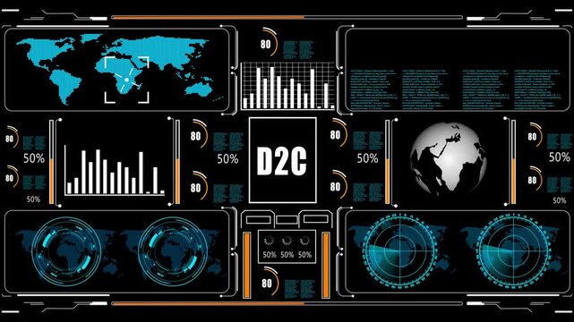 D2C Business, Technology, Internet and network concept. glowing HUD visuals and icons for marketing, innovation, targeting, growth, user data, and automation.