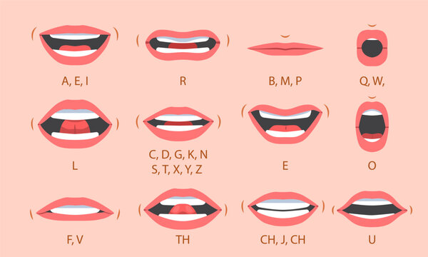 Mouth sync. Articulation or lips and tongue movement when pronouncing various sounds of English alphabet. Cartoon character animation. Flat vector illustration