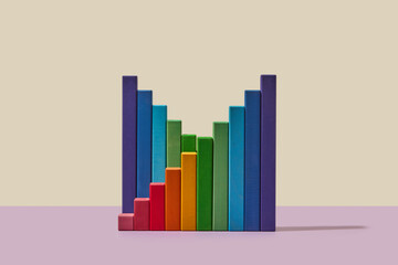 Symmetric valley chart on lavender base