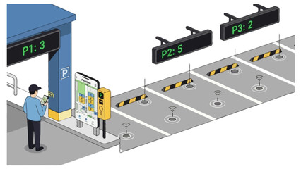 Obraz premium Flat vector illustration of a smart parking area with automated space detection