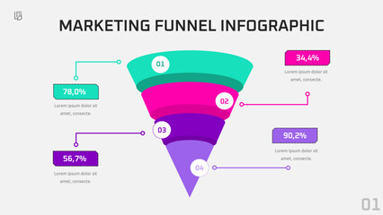 Marketing Funnel Infographic